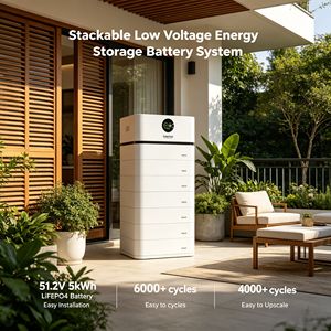 4pcs Stack-<b>mounted</b> High Voltage Home Solar 20.88kWh <b>Battery</b> Pack for Residential Hybrid Grid On-Grid/Off-Grid Use - Product Image 4