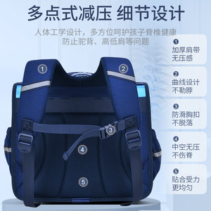 Cartoon <b>Backpack</b> For Boys One Piece Full Open Horizontal Style Breathable Waterproof <b>School</b> Bag Grades 1 3 6 - Product Image 5