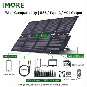 แผงโซลาร์เซลล์แบบพับได้ 60W ประสิทธิภาพ 24% โมโนคริสตัลไลน์ ETFE USB Type C IP67 เครื่องชาร์จพกพาสำหรับการตั้งแคมป์ เดินป่า และใช้งานกลางแจ้ง - Product Image 3