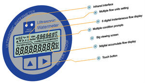 Compteur d'eau ultrasonique à double canal HTW-2 grand diamètre DN50-DN500 PN10/PN16 - Product Image 6