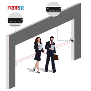 Foorir门客户计数器系统人员传感器落脚计数装置制造商