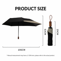 Parasol compact manuel de haute qualité 106 cm, léger, UPF50, occultant à 100 %, avec logo personnalisé japonais et coréen, cadeaux d'affaires