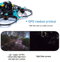 Zlwm C30 Drone Cinématographique 3 Pouces FPV Émetteur Vidéo VTX 6S HD BNF Gris Clair Matériau Composite Longue Portée Moule Privé CN/GUA - Product Image 5