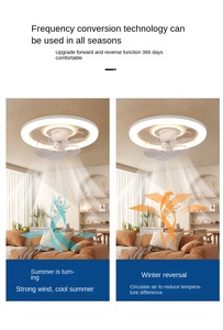 พัดลมเพดาน LED 87W หัวสั่น360 55ซม. 21นิ้วใหม่สวิตช์ปิดหลังคาสวิตช์ควบคุมระยะไกลและไฟดวงจันทร์ - Product Image 5