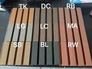 Chất lượng cao trang trí siding co-đùn bên ngoài ốp ngoài trời Gỗ nhựa composite Ốp bên ngoài WPC tấm Tường