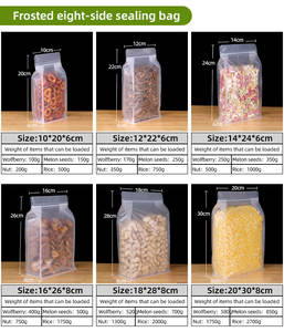 Прочная прозрачная пластиковая ручка для упаковки кормов для домашних животных, матовая подставка с застежкой-застежкой, упаковка для пищевых продуктов, безопасная для переноски - Product Image 5