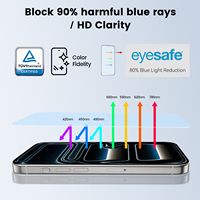 Protection d'écran en verre trempé certifiée TUV, dureté 9H, couverture intégrale, filtre lumière bleue, anti-traces de doigts pour iPhone 17/18