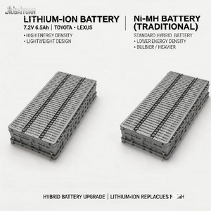 Batería de Litio Híbrida de Alta Calidad de 7.2V 6.5Ah, Reemplazo de Batería Ni-MH, Batería de Iones de Litio para TOYOTA <span class=keywords><strong>Sai</strong></span>, Alta Potencia 70C - Product Image 4