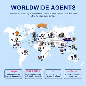 Kinh tế AC <span class=keywords><strong>DC</strong></span> đứng <span class=keywords><strong>fan</strong></span> hâm mộ cho Châu Phi 16 inch 18 inch <span class=keywords><strong>DC</strong></span> đứng <span class=keywords><strong>fan</strong></span> hâm mộ với ánh sáng LED năng lượng mặt trời <span class=keywords><strong>DC</strong></span> đứng <span class=keywords><strong>fan</strong></span> hâm mộ với bộ đếm thời gian - Product Image 5