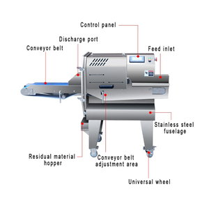 Máquina Rebanadora de <span class=keywords><strong>Carne</strong></span> de Alta Capacidad para <span class=keywords><strong>Carne</strong></span> de Res, Cerdo y Pollo, Equipo para Plantas de Procesamiento de Alimentos - Product Image 6