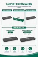 4x4 2.0 Matrix Switcher 4K60Hz HDR Video Wall Mendukung Ekstraksi Audio & Penyesuaian Skala 4K-ke-1080p untuk Proyek AV