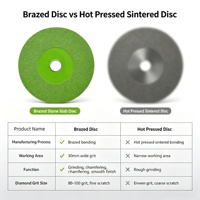 Disque de meulage diamanté brasé sous vide, grain 80-100, largeur de grain 30 mm, pour le meulage et le chanfreinage de pierre, verre, céramique, marbre, quartz, jade