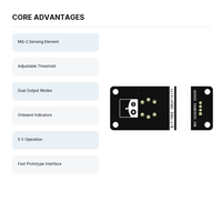 Module de capteur de gaz et de fumée MQ2, sortie analogique et numérique réglable pour Arduino, alarme de sécurité GPL, méthane, butane