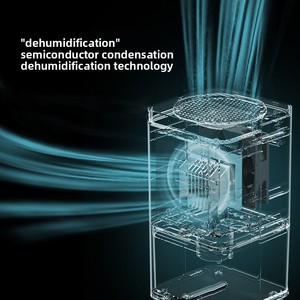 <span class=keywords><strong>Smartfrog</strong></span> L Elektrischer Kompakter Haushalts-Luftentfeuchter LH-2563-1200ml Kapazität Absorbiert Effektiv Feuchtigkeit Verhindert Feuchtigkeitstautörmel für - Product Image 4