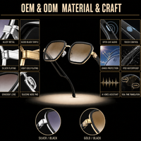 Lunettes Intelligentes : Appel Audio, Transmission Wi-Fi, Lecture Musicale, Casque Portable Intelligent 2026