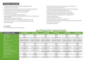 Simplex Big 2200 2B Détergent Pulvérisation Pièces Laveuse Pièce Chaude Pièces Précision Nettoyage Machine À Laver 800kg - Product Image 4
