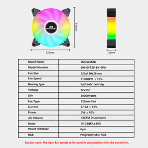 Snowman gf120 bảy màu làm mát 120mm PC trường hợp 12V 6pin 25mm RGB mát điều khiển quạt máy tính cho PC chơi Game trường hợp <span class=keywords><strong>CPU</strong></span> tản nhiệt - Product Image 5