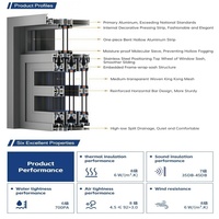 Fenêtres en aluminium haute résistance avec structure coulissante fluide pour l'aménagement extérieur des bâtiments résidentiels et la décoration des espaces de balcon