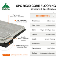 Suelo SPC 8K EIR con Aspecto de Madera, Loseta Vinílica de 4mm 6mm 8mm, Resistente al Agua, Antideslizante y al Desgaste, para Uso Comercial