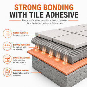 Membrane d'étanchéité et anti-fissures EONBON avec logo personnalisé pour <span class=keywords><strong>sous</strong></span>-couche de <span class=keywords><strong>carrelage</strong></span> - Product Image 5