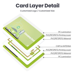 Carte de recharge NFC personnalisée pour voiture, carte de recharge PVC pour borne de recharge, carte intelligente RFID 13,56 MHz - Product Image 4
