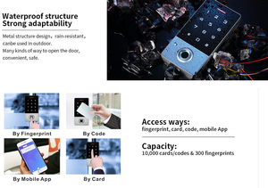 IP68 impermeabile Standalone lettore di schede di accesso <span class=keywords><strong>Controller</strong></span> di riconoscimento delle impronte digitali frequenza 125kHz WiFi RFID Smart <span class=keywords><strong>Card</strong></span> <span class=keywords><strong>Reader</strong></span> - Product Image 4