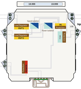แหล่งจ่ายไฟรางดิน 24V HART ตัวแยกสัญญาณอินพุตดิจิตอลและอนาล็อก Modbus RTU IP67 ระบบอัตโนมัติอุตสาหกรรม การจ่ายกระแสไฟ TC-PI11 - Product Image 1