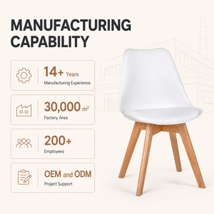 <span class=keywords><strong>Chaise</strong></span> de salle à manger moderne en gros d'usine avec siège rembourré, coque en plastique facile à nettoyer et pieds en bois massif pour la maison, le café et le restaurant - Product Image 1