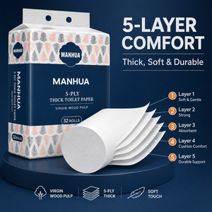 Papier toilette Manhua OEM ODM, 32 rouleaux, 5 plis, pâte de bois vierge, 138g, 145mm, jetable, absorbant, doux, écologique - Product Image 3