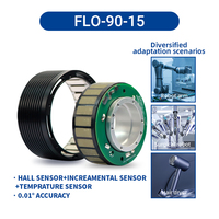 Nouveau moteur à rotor externe sans cadre JN FLO-90-15 1600 tr/min avec encodeur absolu et capteur Hall pour bras robotisé