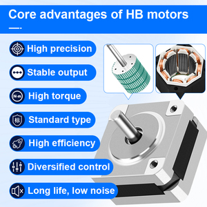 Rb NEMA 14 lai động cơ bước de Moto cho máy khắc cho <span class=keywords><strong>DC</strong></span> Tốc độ động cơ điều khiển HB 12V 24V 48V - Product Image 3