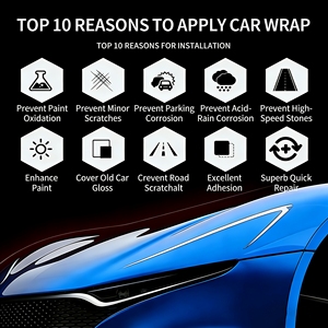 Película Protectora PPF de Calidad 3M, Rollo de TPU de 1.83M y 7.5mil, Película PPF Autoadhesiva para Autos de Pasajeros Grandes - Product Image 5