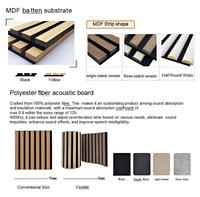 Panneau Acoustique MDF en Fibre de Polyester et Lattes de Bois, Absorption Sonore pour Studio Maison, Auditorium, Suppression du Bruit, Texturé