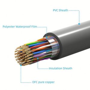 HSYV室内电话电缆25对Cat3 <span class=keywords><strong>UTP</strong></span>非屏蔽双绞线电缆多对电话全铜电缆色码 - Product Image 6