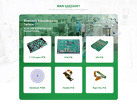 Prototipos Rápidos y Ensamblaje de Alta Calidad, Fabricación de PCB Personalizada, Servicio Integral de PCBA Llave en Mano