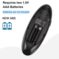 Télécommande IR BN59-01185F pour Samsung BN59-01185D BN59-01184D BN59-01182D BN59-01181D BN94-07469A BN94-07557A BN59-01185A