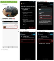Mini Escáner OBD2 Super ELM327 V2.1 Compatible con Bluetooth, Wifi ELM 327 V1.5 en Android IOS, Herramienta de Diagnóstico para Automóviles, Lector de Códigos OBD II