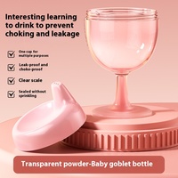 Grande tasse en plastique pour bébé gobelet à bec de canard gobelet à eau anti-goutte pour enfants