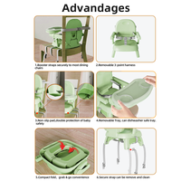 Siège rehausseur portable pour bébé en plastique écologique au design moderne pour bébés et enfants de 0 à 12 mois