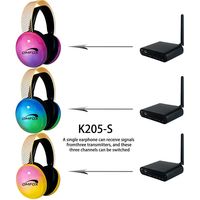 Casque sans fil RF Silent Disco 1 à plusieurs, 505M, faible latence, Hi-Fi Stéréo, LED, circum-auriculaire, pour Fête, DJ, Club, Yoga