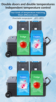 Réfrigérateur à compresseur de camping portable 80 litres avec affichage numérique, grande capacité avec double zone de refroidissement, NO.C053-080 d'article