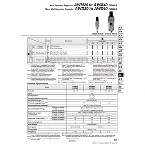 Pièces pneumatiques de régulateur de séparateur de brouillard de AWM40-04CE1 SMC Pneumatics - Product Image 1