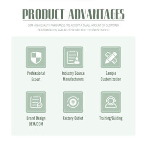 Óleo de fragrância original de perfume com sabor de perfume de marca 2kgs - Product Image 3