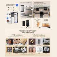 Atomstack P1 5W+1.2W Graveur Laser Double Faisceau Mini Wifi pour la Maison, Personnalisation Créative, Traitement de Logos, Métal, Plastique, Plaques d'Identification pour Chiens, DIY