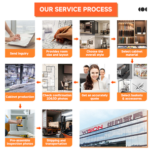 <span class=keywords><strong>Isola</strong></span> da Cucina Moderna e Lussuosa Wision, Personalizzabile, Multifunzionale, Modulare, Ecologica e Ignifuga, Autoportante - Product Image 6