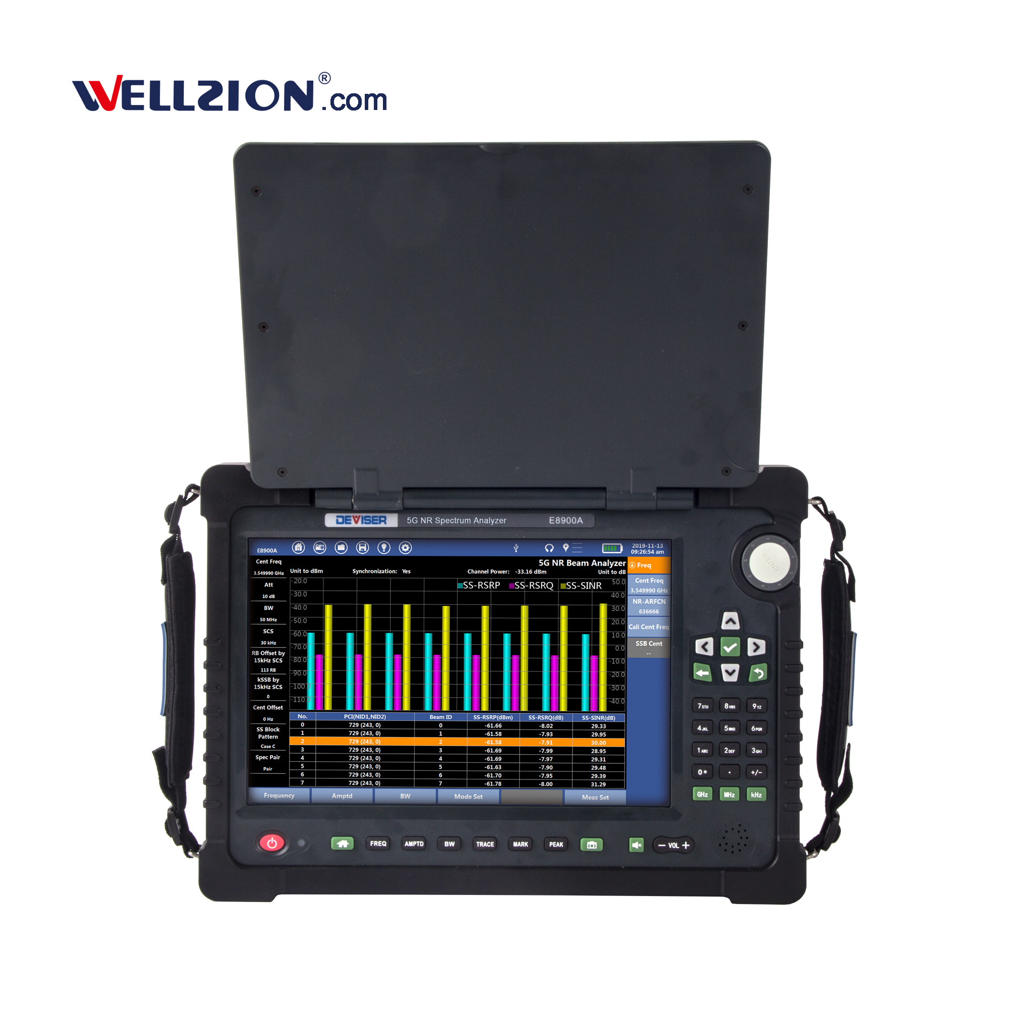 E8900, 9kHz to 9GHz 5G NR  Interference Spectrum Analyzer