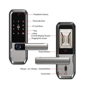 Serrure intelligente sans perçage pour porte en bois, avec reconnaissance d'empreintes digitales, Wi-Fi, multi-déverrouillage, fonction œil de chat et design graffiti, pour le commerce transfrontalier - Product Image 4