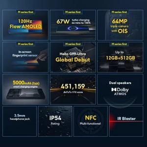 Teléfono inteligente desbloqueado <span class=keywords><strong>mejor</strong></span> <span class=keywords><strong>precio</strong></span> versión global usado 6,67 pulgadas <span class=keywords><strong>12</strong></span> + 512GB para POCO M6 Pro - Product Image 6