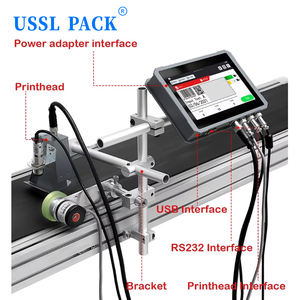 Codeur de date en ligne MX1PLUS avec moteur d'impression HP pour lignes d'emballage en carton, plastique et métal – Imprimante jet d'encre thermique haute résolution - Product Image 5