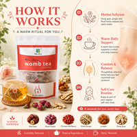 Tisane pour la fertilité, sachets de thé aux herbes, bien-être féminin, marque privée, OEM, ODM, emballage personnalisé, usine, fournisseur en gros
